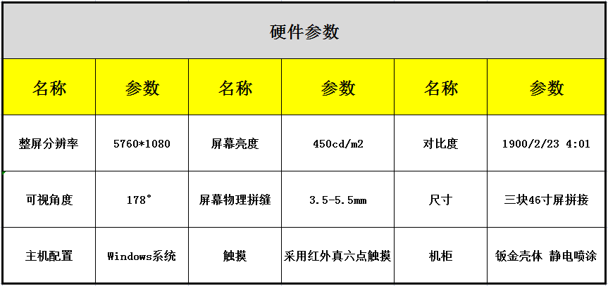 瀑布流電子書(shū)